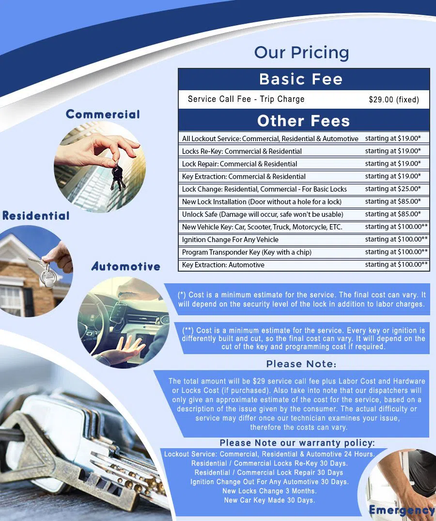 Clintonville OH Locksmith Store, Columbus, OH 614-653-7961